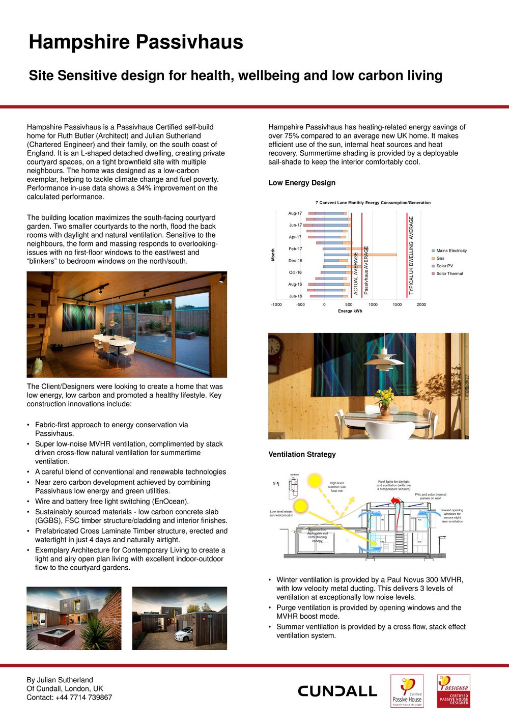 International Passive House Conference Munich 2018